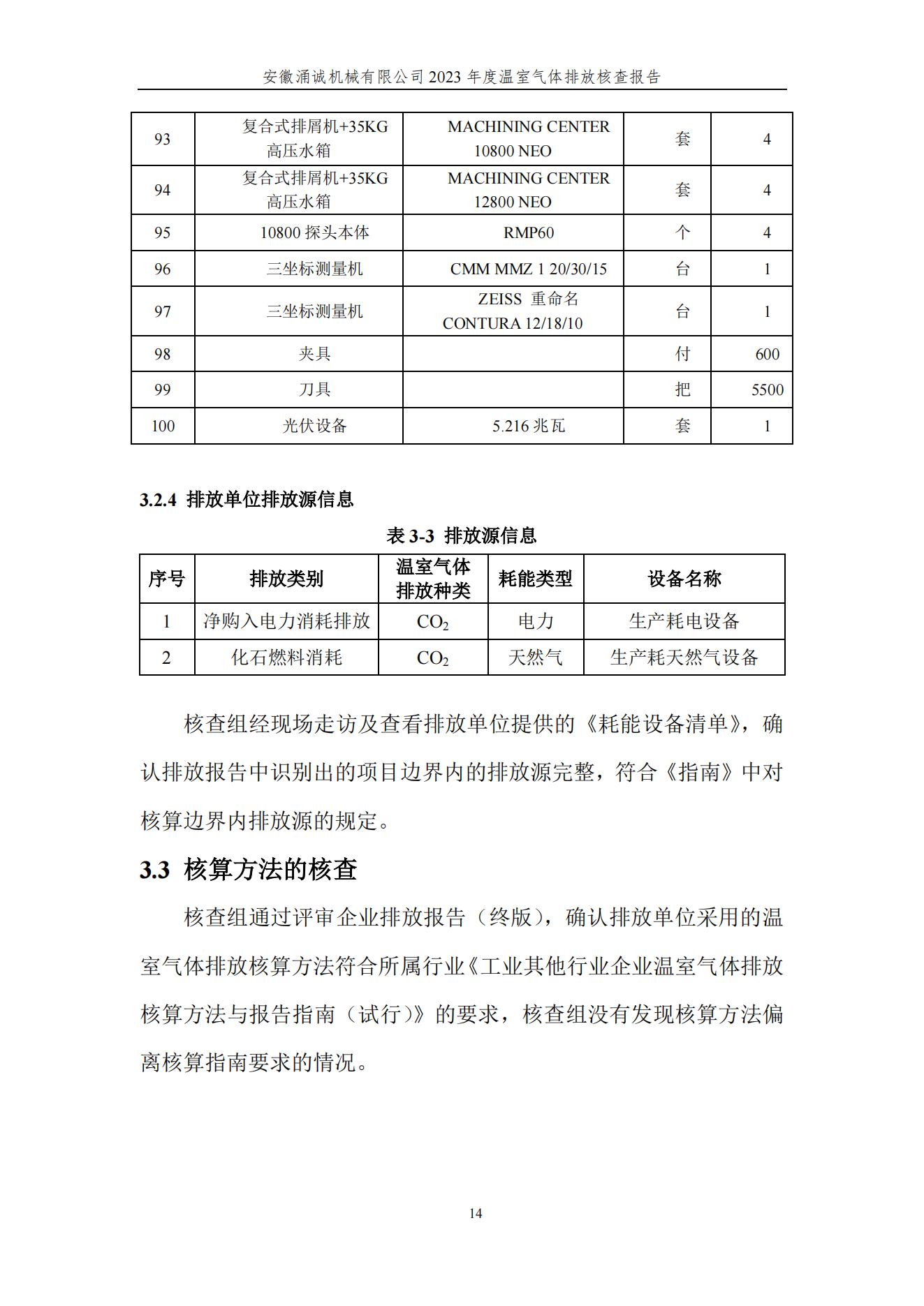 涌誠(chéng)溫室氣體排放核查報(bào)告_17.png