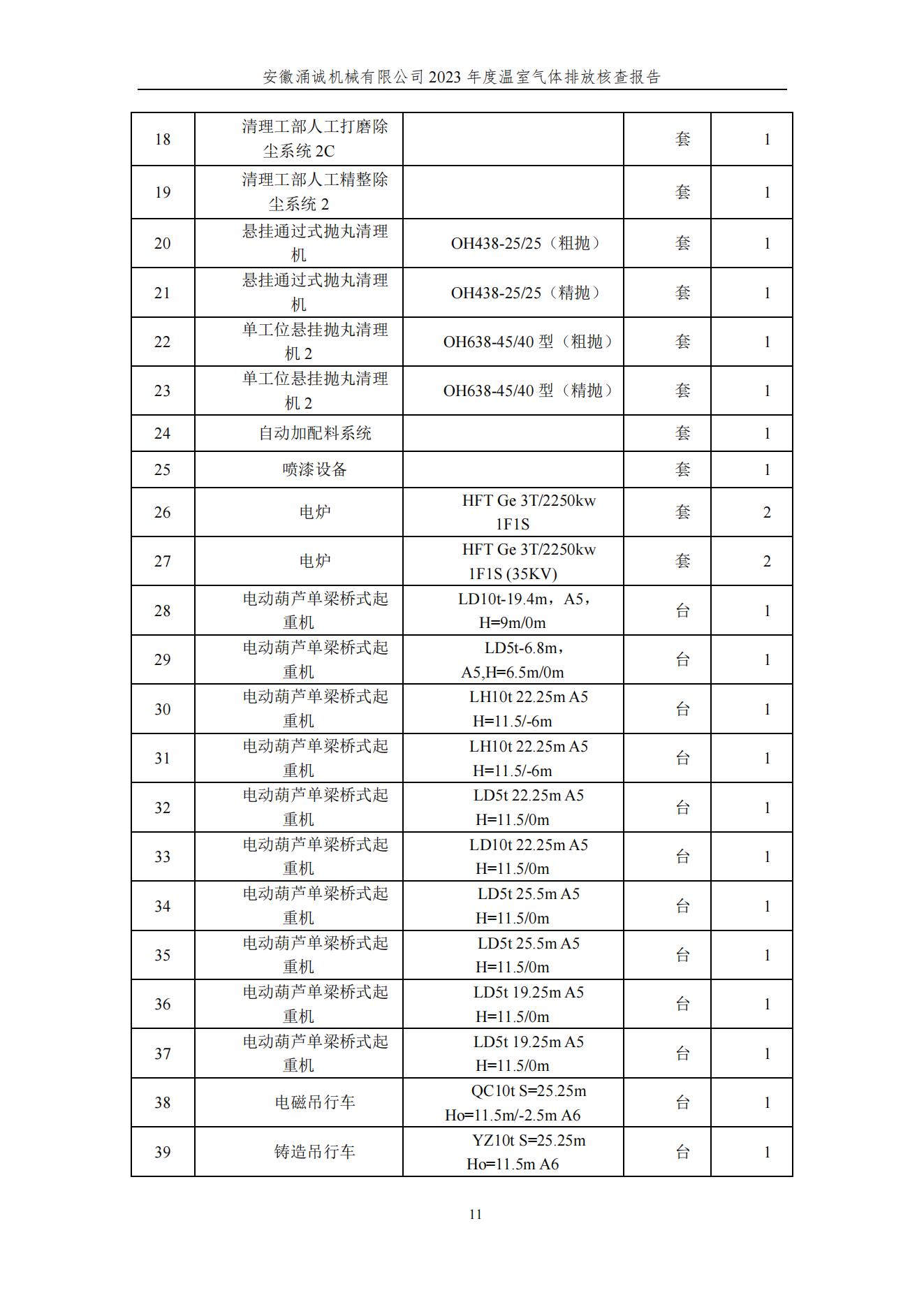 涌誠(chéng)溫室氣體排放核查報(bào)告_14.png