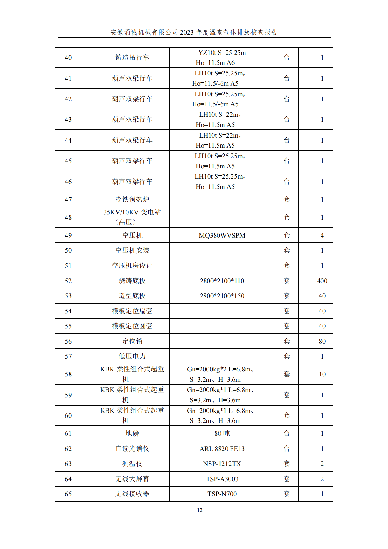 涌誠(chéng)溫室氣體排放核查報(bào)告_15.png