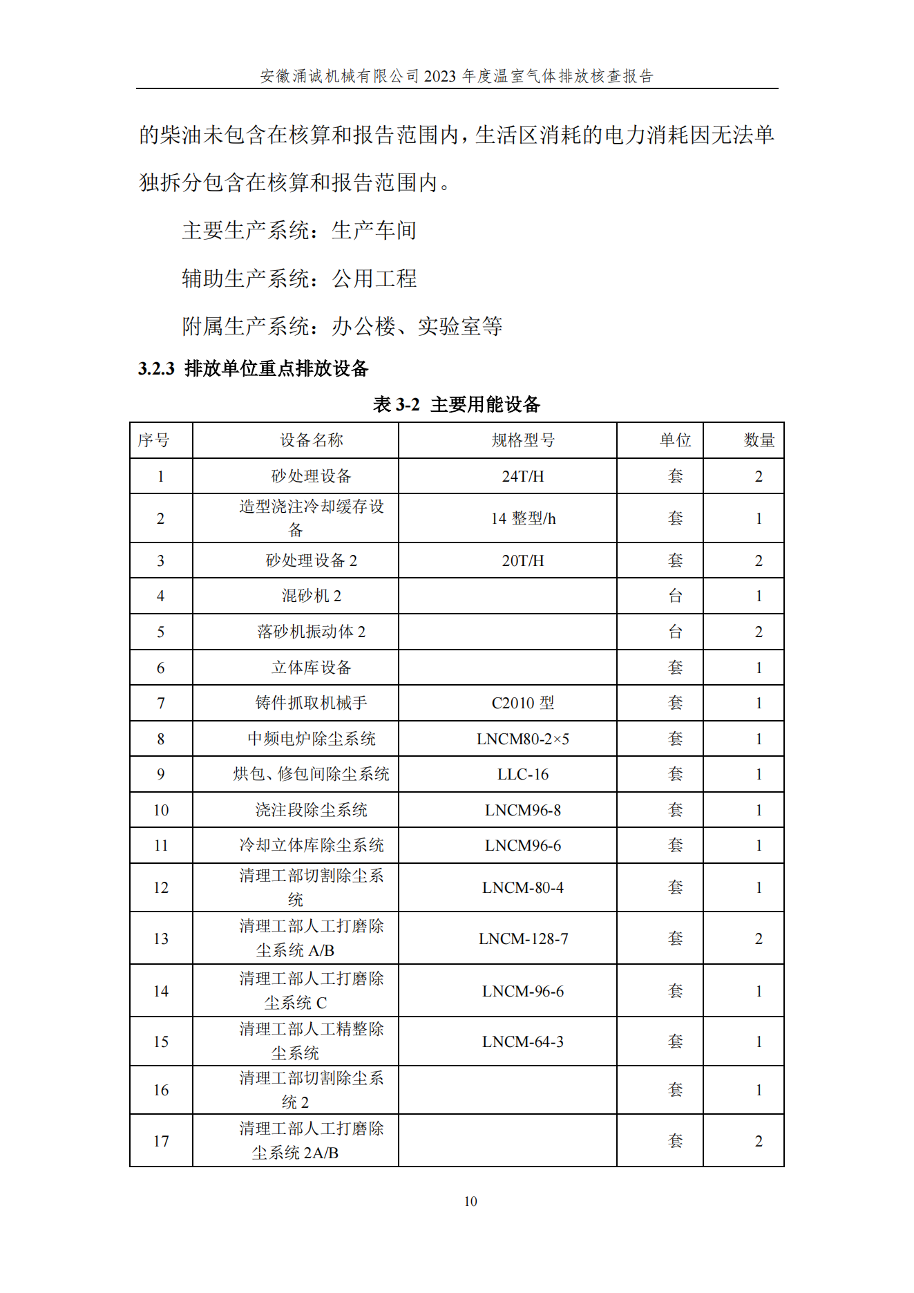 涌誠(chéng)溫室氣體排放核查報(bào)告_13.png